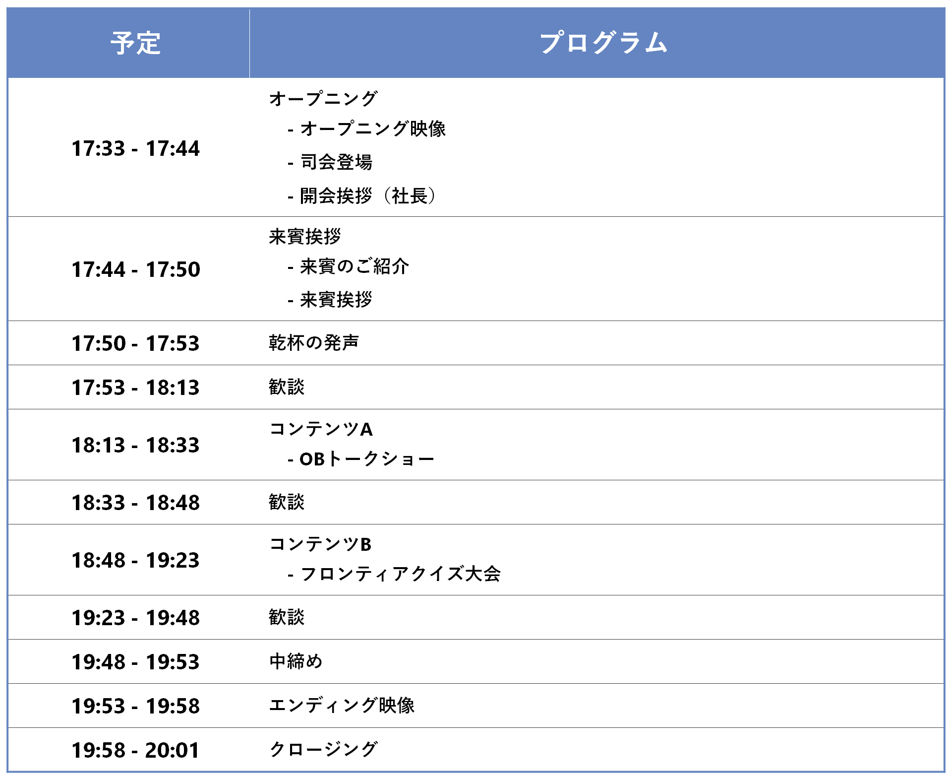 周年イベント『創立20周年記念祝賀会』のプログラム