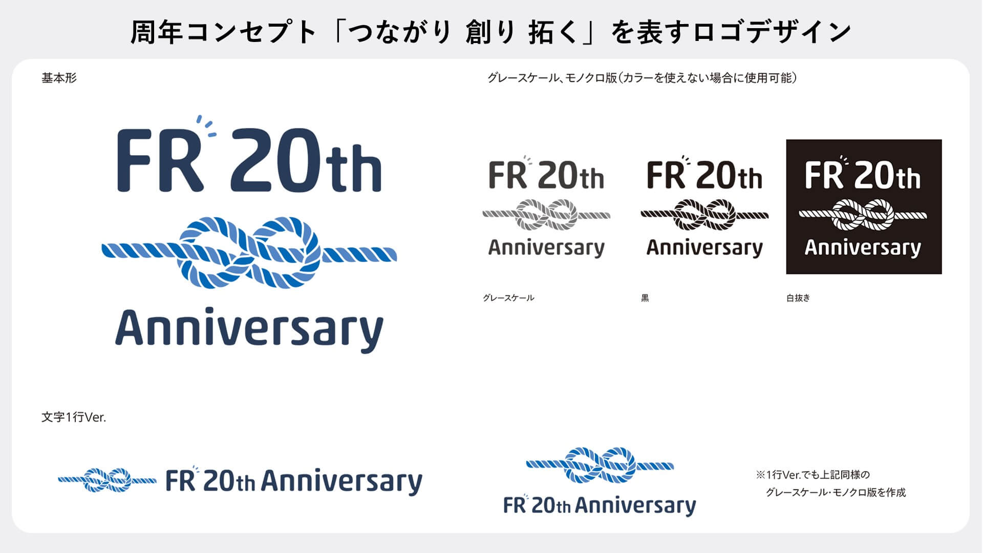 NTTデータフロンティアの20周年記念ロゴ